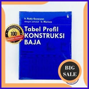 

tools n parts Tabel Profil Konstruksi Baja - Rudy Gunawan 1F3BZ3