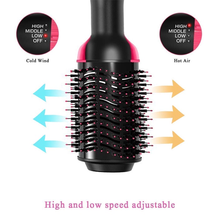 Hair Dryer Sisir Wet Brush Blow Catokan Pelurus Rambut Elektrik