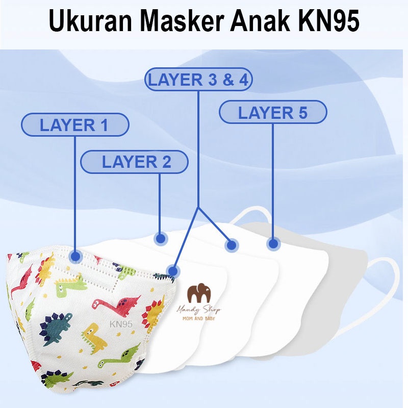 Masker Anak KN95 Duckbill 5 PLY Usia 3 - 12 Tahun