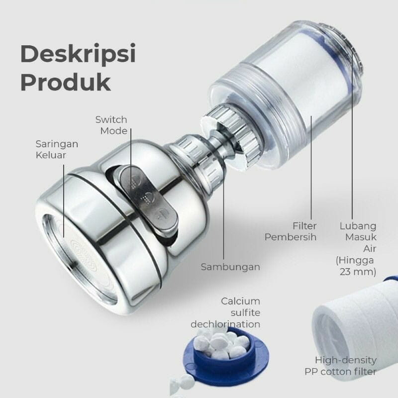 【Murah】Filter Air/Penyaring Air Kran / Kran cuci piring / Filter Air Kran Alat Penyaring dan Penjernih Air Water Filter Water Purifier / Filter Keran Pemurni Air Untuk Kamar Mandi