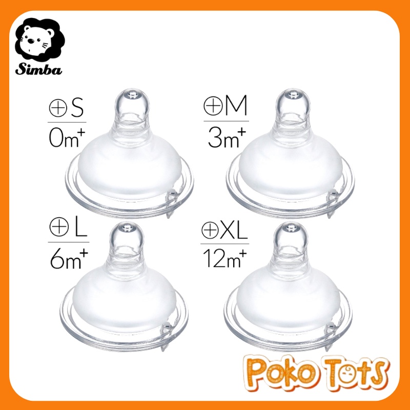 Simba Allonge Silky Soft Teat Wide Neck Size M, L dan XL Isi 2pcs Dot Bayi Wideneck Nipple Simba