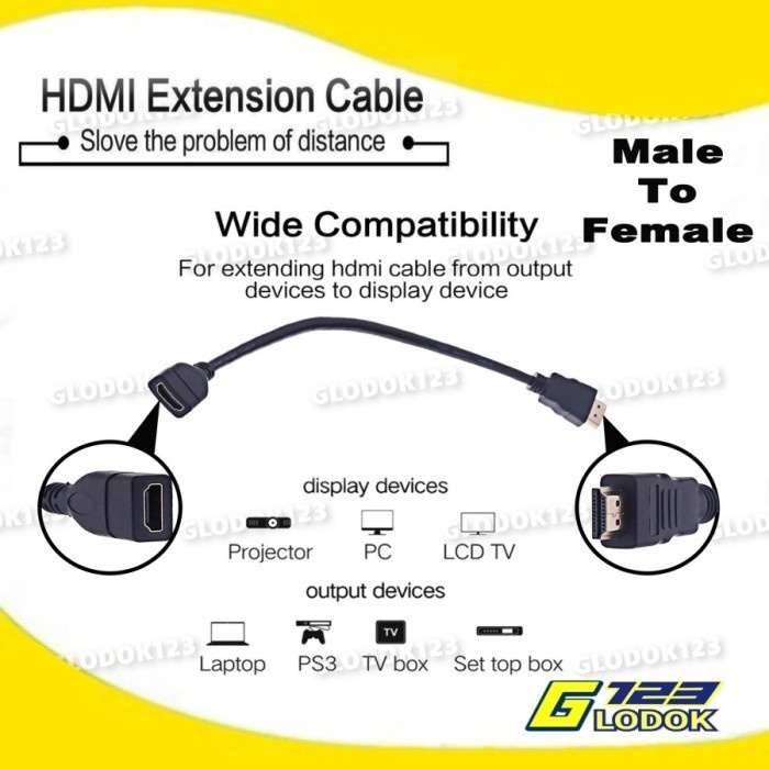 Kabel HDMI Extention Extender Sambungan Perpanjang Male To Female HDTV