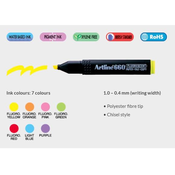 

S30 Highlighter Artline EK-660 Original TREND TERKINI ョ