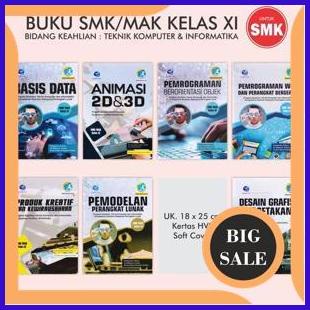 

perkakas Buku Teknik Komputer Dan Informatika SMK kelas XII Produk Kreatif Pemodelan Basis