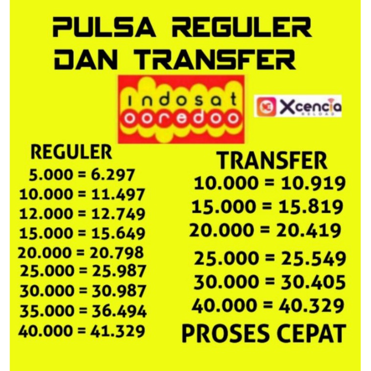 PALING MURAH  PULSA REGULER INDOSAT IM3 MENTARI 5RB 10RB 12RB 20RB 25RB 30RB TAMBAH MASA AKTIF