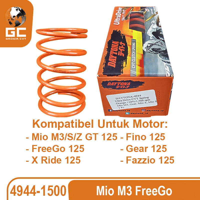 Per CVT Mio Sporty Smile Soul Fino Nouvo Karbu 110 DAYTONA Racing 1500 RPM