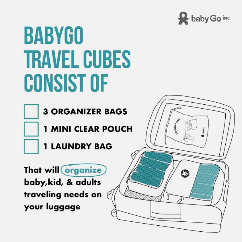 BabyGo Travel Cubes Organizer / Travel Bag / Tas Susun Koper