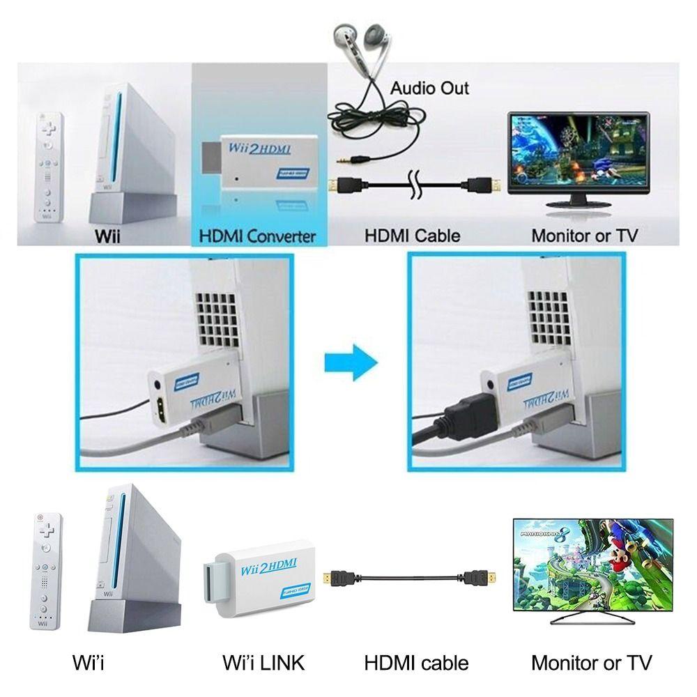 POPULAR Populer WII2HDMI Monitor Display PC HDTV 3.5mm Audio WII to HDMI Adapter Converter