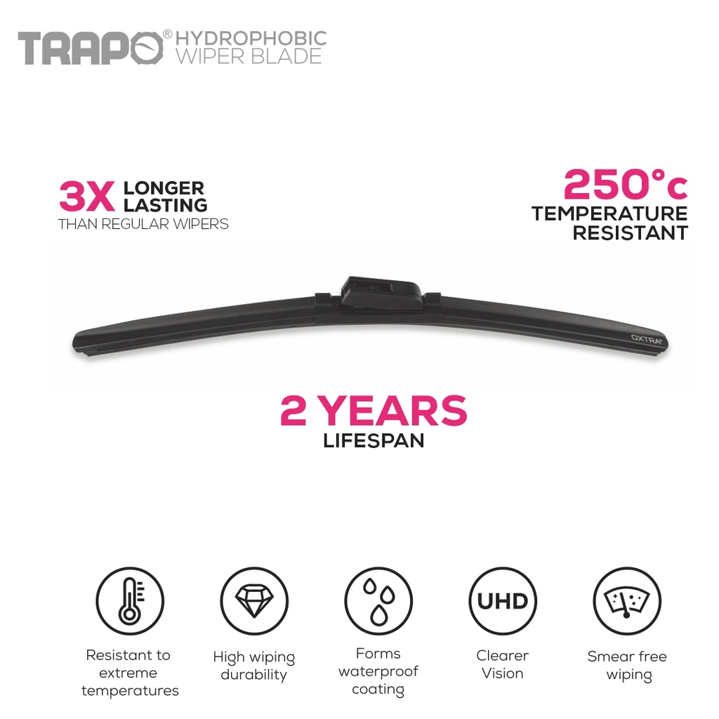 Trapo Hydrophobic Wiper Blade One Set (2pcs) - Mobil Honda