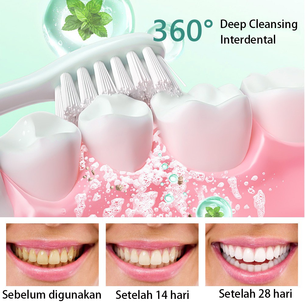 Pasta Gigi Pemutih Croent Macaron Whitening Toothpaste 100gr Untuk Menghilangkan Plak Dan Karang Gigi Serta Menghilangkan Bau Mulut