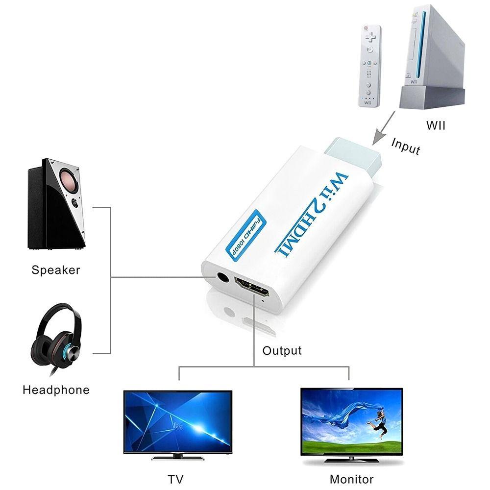 POPULAR Populer WII2HDMI Monitor Display PC HDTV 3.5mm Audio WII to HDMI Adapter Converter