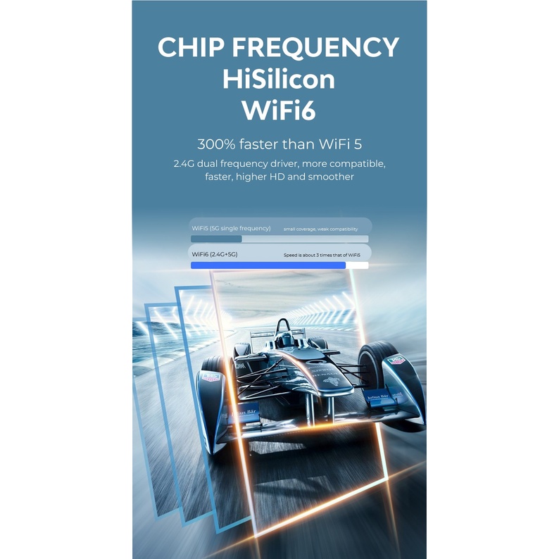 AKN88 - Proyektor CHEERLUX C20 ANDROID Projector 850 ANSI Auto Focus Digital