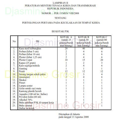 Paket Kotak P3K 2 Ruang BMA18 Lengkap Dengan isi Sesuai Permenaker