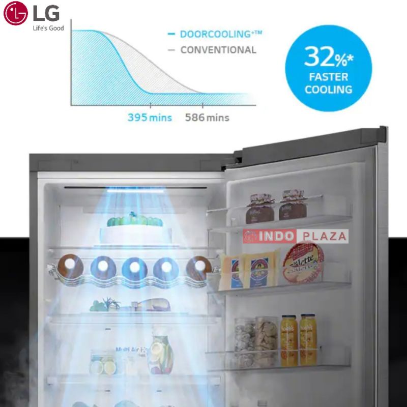 KULKAS LG BOTTOM FREEZER GCB-369NQRM / NLRM SMART INVERTER 305 Liter