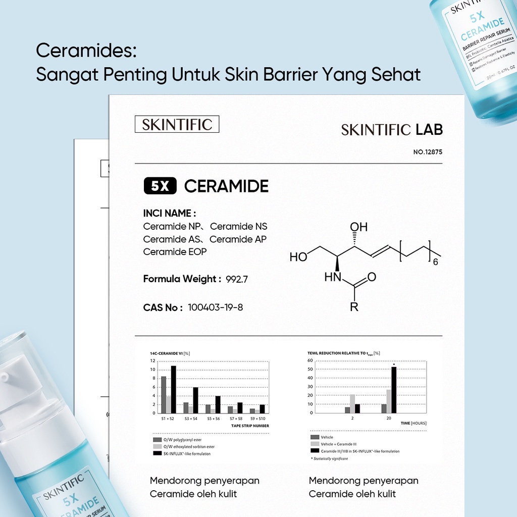 [BIG SIZE] SKINTIFIC 5X Ceramide Serum 50ml Facial Serum Ceramide Serum Skintific Serum Hydration Soothing Serum Wajah