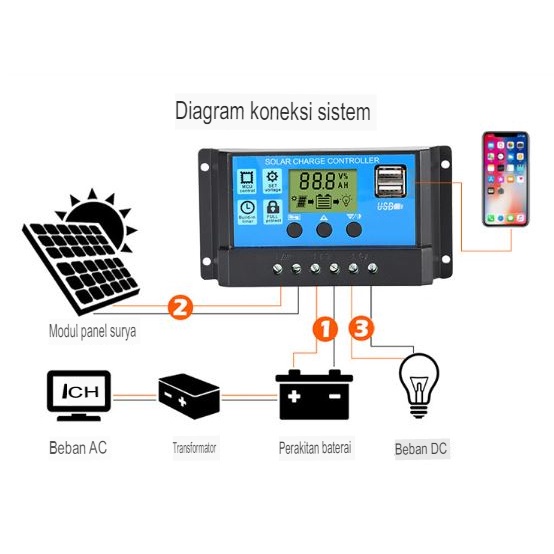 Solar Charge Controller LCD LED Display PWM 12V/24V 10A 20A 30A 50A 60A USB Panel Surya