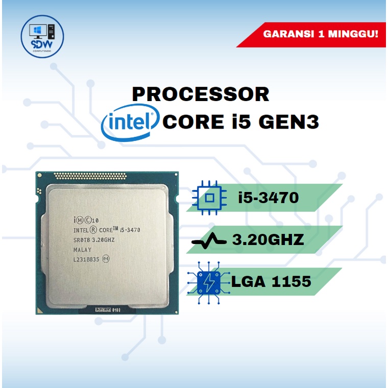 PROCESSOR CORE i5 Gen3
