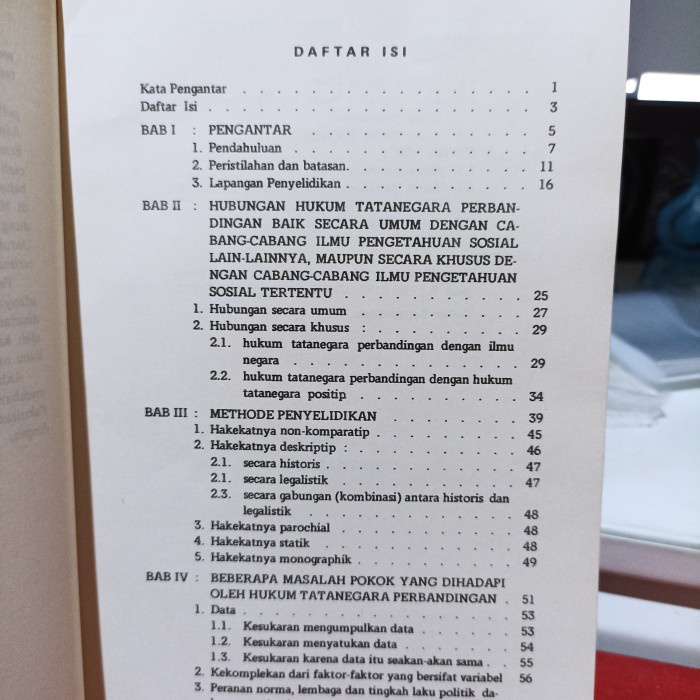 buku hukum tata negara perbandingan sahran basah 130 halaman 1976