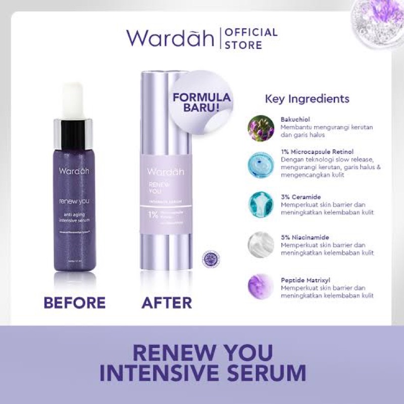 WARDAH RENEW YOU ANTI AGING INTENSIVE SERUM / wardah renew you serum