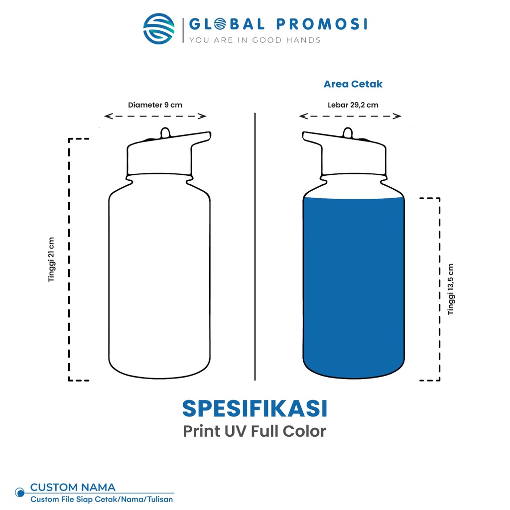 Cetak Botol Minum Tumbler Dundee Straw Sedotan Plastik 1 Liter Print Custom UV Edisi Warna Putih