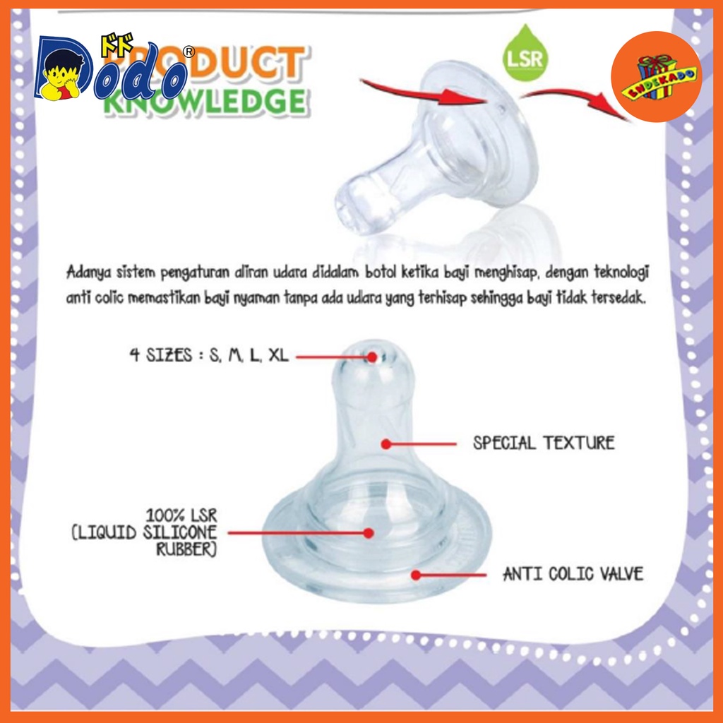 DODO Silicone Nipple - Dot Ekonomis 1 pc Anti Sedak - Dot Bulat