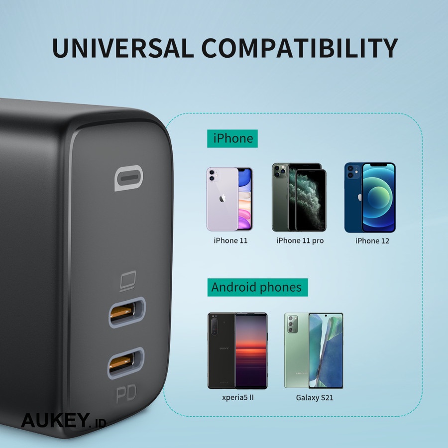 Charger Aukey PA-R2S 40W Dual USB-C PD - 501541