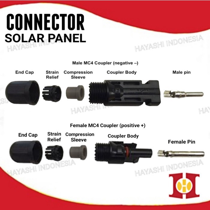 Konektor Solar Panel MC4 Kabel Connector Male Female FMM MFF Spanner