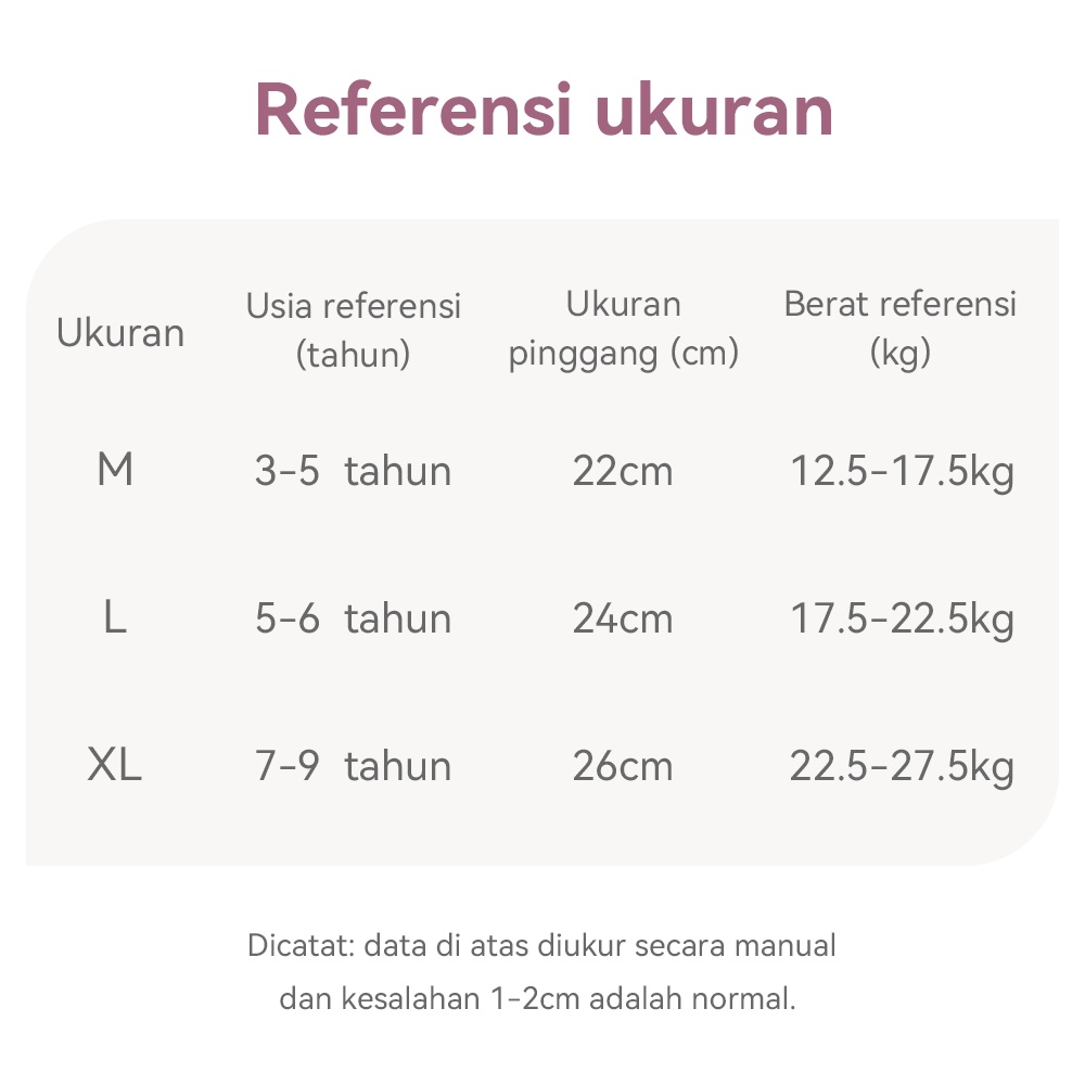 Lakhu 2-10 Tahun Katun Murni Celana Dalam Anak Perempuan Boxer Anak Cd Boxer Anak Perempuan