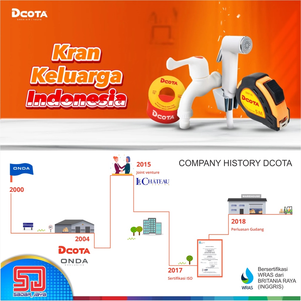DCOTA DAV 03 Kran Toilet Double Keran Cabang Tembok 2 Way Angle Valve 1/2&quot;