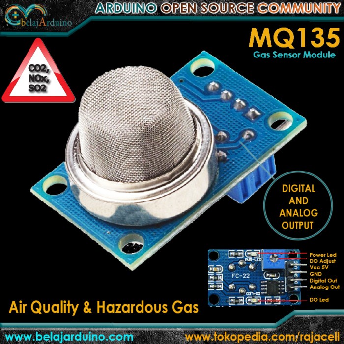 Sensor Sensor Mq-135 Mq135 Air Quality & Hazardous Gas Sensor Kualitas Udara