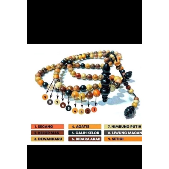 tasbih kayu bertuah