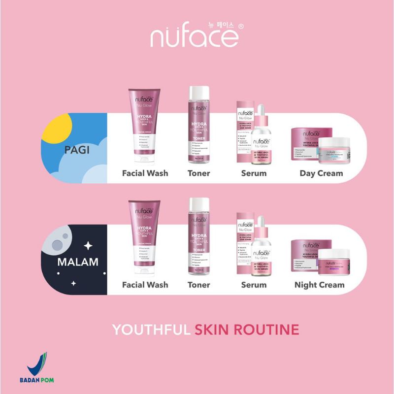 Nuface Nu Glow Hydra Lock &amp; Youthful Skin | Facial Wash - Toner - Serum - Day Cream - Night Cream