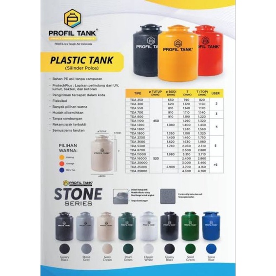 profil tank 5300 tandon tengki air TDA 5300