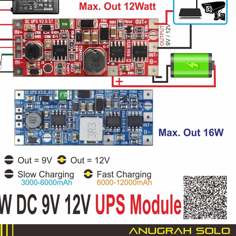 IAN953 DC UPS MODUL 9V 12V 12W +++