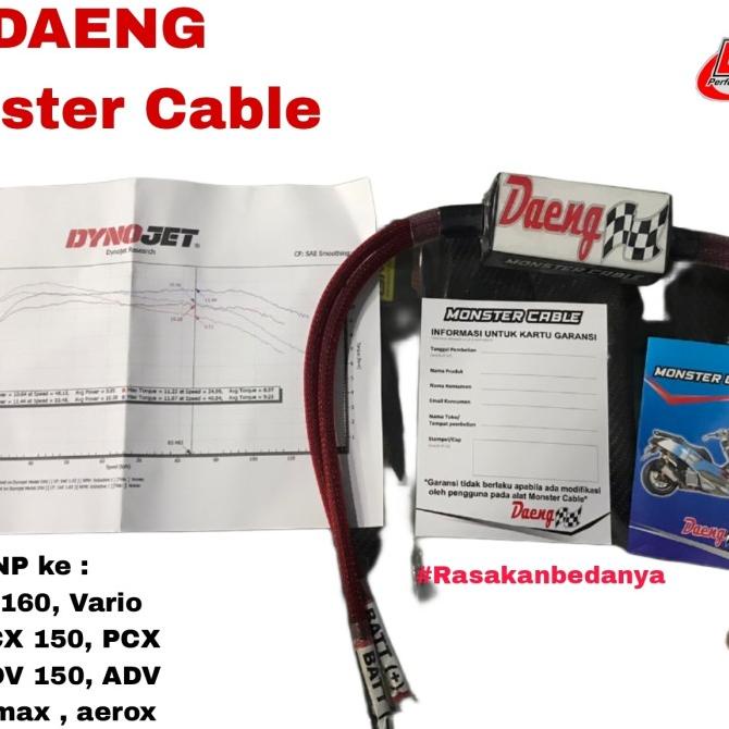 Daeng Monster Cable for Vario 160 Vario 160 aerox Nmax PCX 150 PCX 160 ---READY---