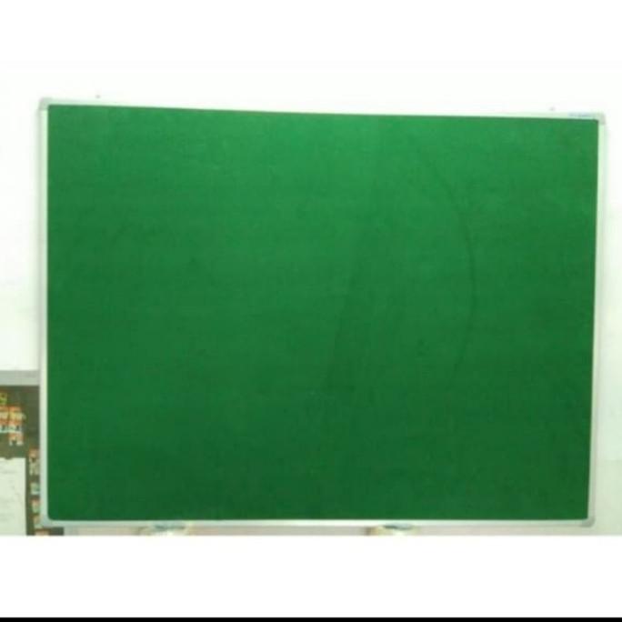 

softboard UK 80 x 120