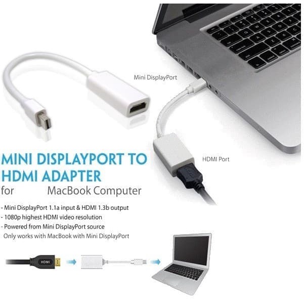 CONVERTER MINI DISPLAY PORT TO HDMI MACBOOK PRO AIR 2010 2011 2012