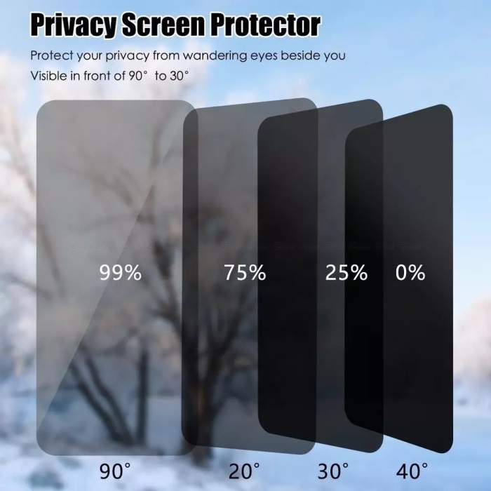 Tempered Glass Spy Xiaomi Redmi Note 10 Pro Note 11 Pro Full List