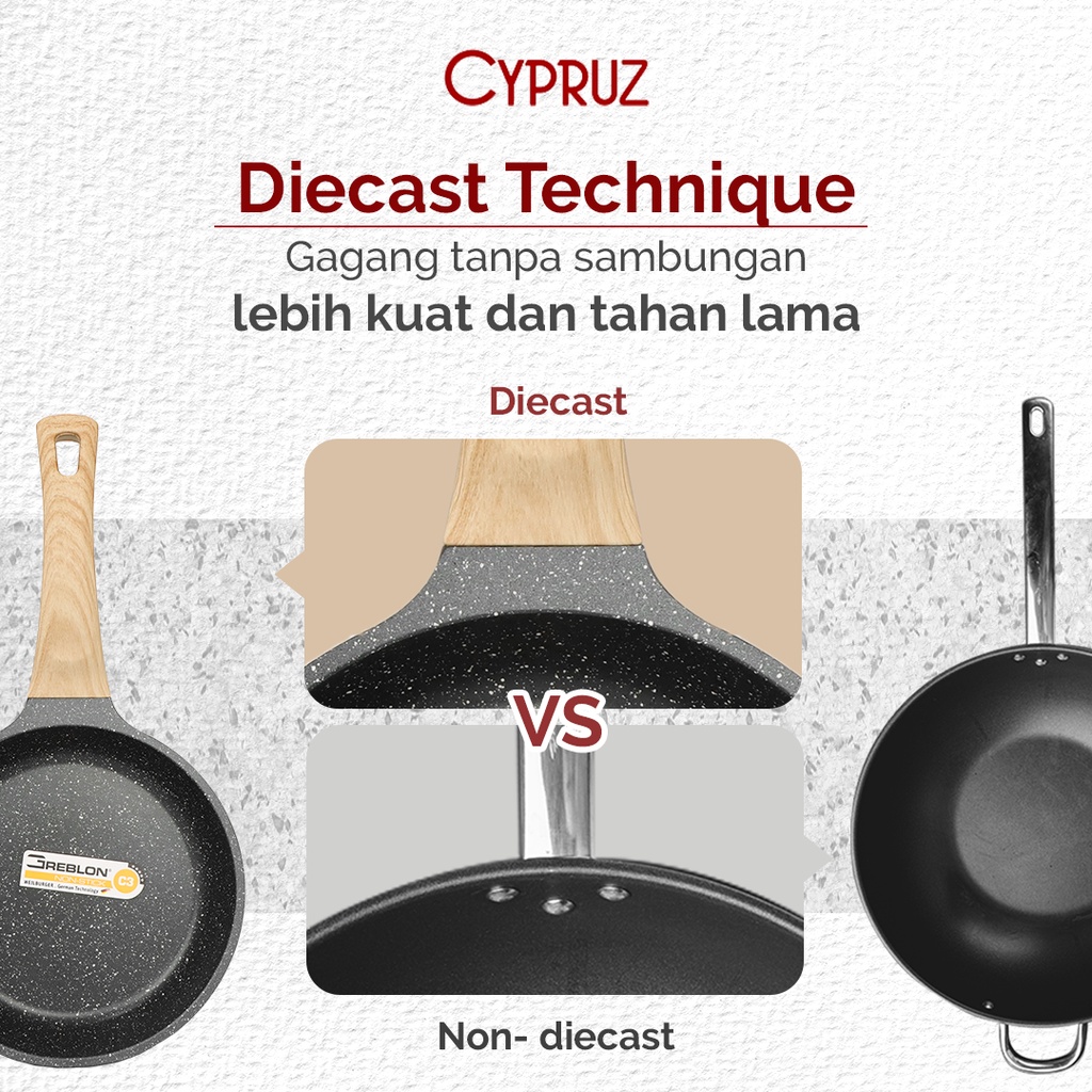 Cypruz Wajan Anti Lengket Fry Pan Premium Grey Granite Diecast  Series