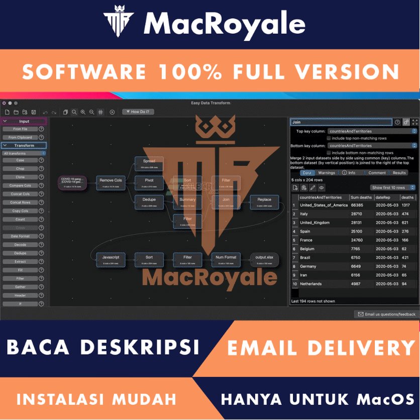 [MacOS] Easy Data Transform Full Version Lifetime Full Garansi