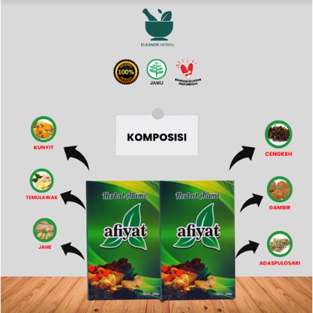

Afiyat Herbal Alami Kesehatan lambung masa kini