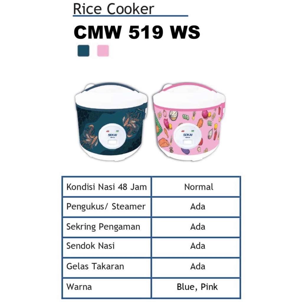 SEKAI Rice Cooker 1.8L CMW 519 WS Penanak Nasi CMW519 WS