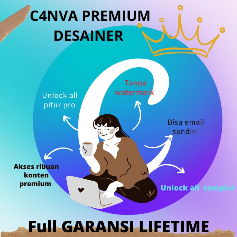 APK C4N_VA EDITING DESAIN PREMIUM LIFETIME VERSION BONUS RIBUAN TAMPLAT