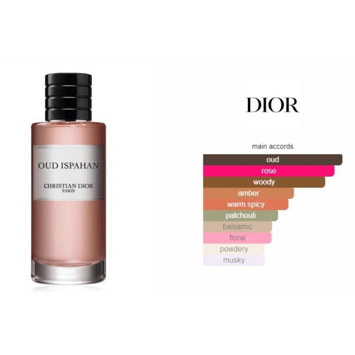 Christian Dior Oud Ispahan EDP 125ML
