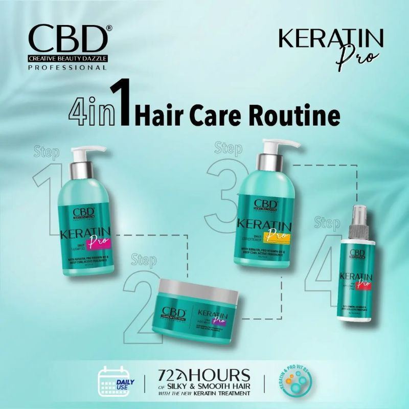 PAKET CBD Profesional Hair Treatment Keratin Pro 4in1 / Hair Vitamin - Shampoo - Conditioner - Hair 