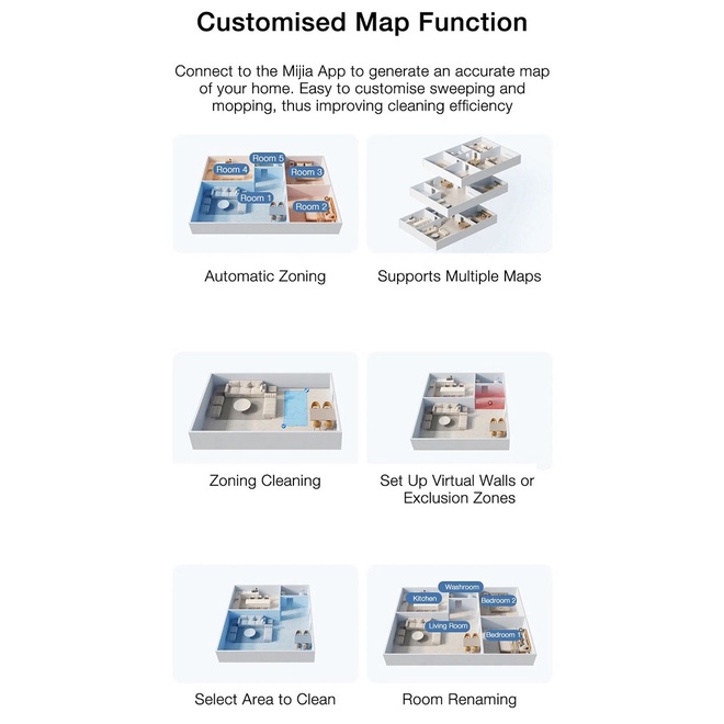 MIJIA Mi 3C - Smart Robot Vacuum Cleaner Sweeping Mopping - B106CN
