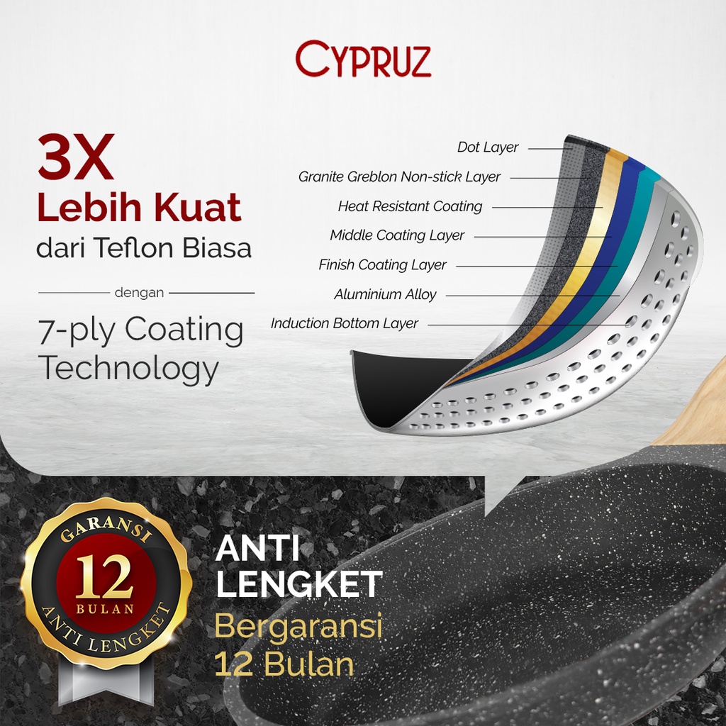 Cypruz Wajan Anti Lengket Fry Pan Premium Grey Granite Diecast  Series