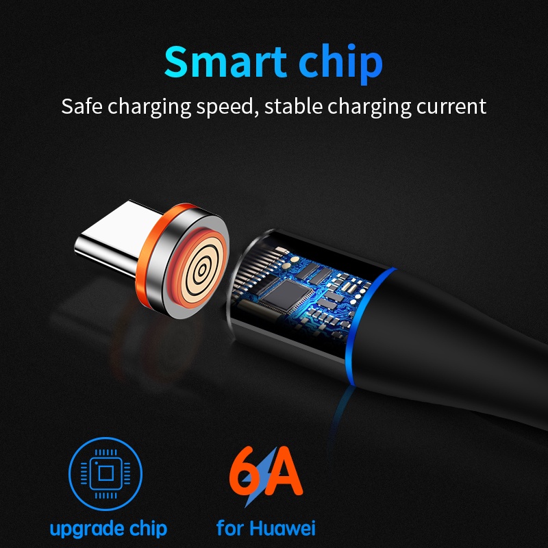 6a Colokan Micro Usb C Fast Charging Adapter Telepon Colokan Micro Usb Type-C Untuk Android Colokan Kabel Bulat Berputar 360derajat