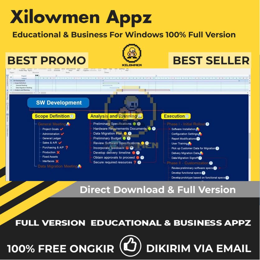 [Full Version] MindMapper Pro Educational Business Lifetime Win OS