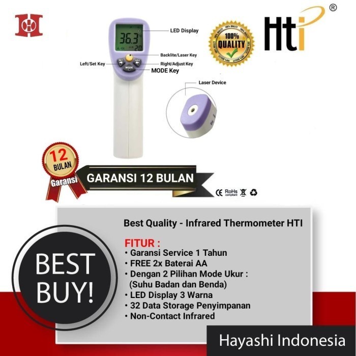 Thermometer Gun Thermo Termometer Alat Pengukur Suhu Tubuh Demam Panas